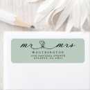 Search for green heart return address labels Simple