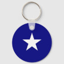 Search for confederates key rings States
