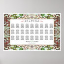 Search for art nouveau signs Colourful