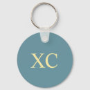 Search for numeric key rings Numeral