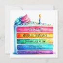 Search for rainbow cake birthday invitations Kids