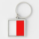 Search for internal small key rings Flag