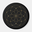 Search for geometry magnets Circles