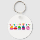 Search for candles rounded key rings Cute