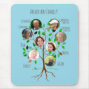 Search for family tree mouse mats Grandparents