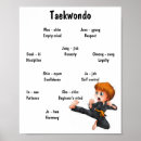 Search for taekwondo posters Martial arts