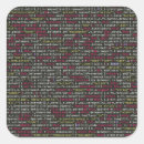 Search for developer stickers Geek