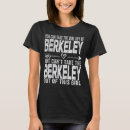 Search for berk tshirts Home