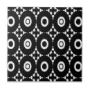 Search for black circle pattern tiles Black and white