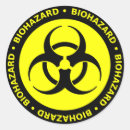 Search for yellow biohazard stickers Science fiction