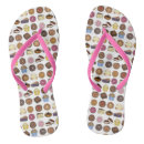 Search for cupcake shoes Bakery