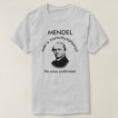 Search for mendel Genetics