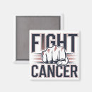 Search for fists magnets Support