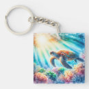 Search for under key rings Coastal