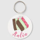 Search for italy souvenir key rings Italia