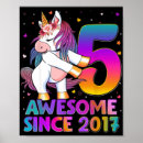 Search for uni posters Birthday