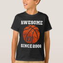 Search for free throw tshirts Fan