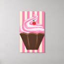 Search for cupcake kitchen decor Frosting