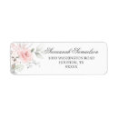 Search for response return address labels Watercolor