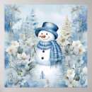 Search for snowman posters White