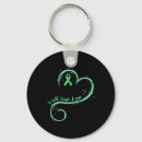 Search for anorexia awareness key rings Eating disorder