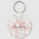 Search for rose pattern key rings Modern
