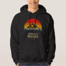 Search for geology clothing Pun