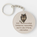 Search for wolf spirit key rings Animal
