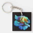 Search for dying key rings Blue
