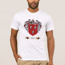 Search for ryan family crest Celtic