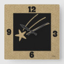Search for cork clocks Kitchen