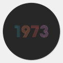 Search for retro women stickers Feminist