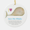 Search for orca christmas tree decorations Ocean