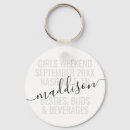 Search for getaway key rings Destination