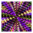 Search for dementia posters Abstract