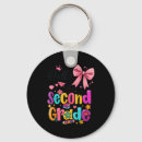 Search for grade key rings Hello second grade