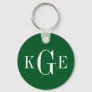 Search for green man key rings White