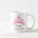 Search for chic girl mugs For kids