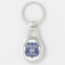 Search for k9s key rings K9 unit