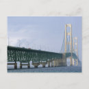 Search for spanning Midwestern