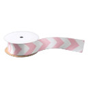 Search for zig zag ribbon Cute