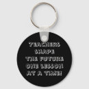 Search for lesson key rings School
