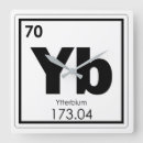 Search for atom symbol clocks Chemistry