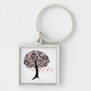Search for tree of hearts key rings Cute