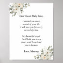 Search for condolences posters Funeral