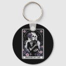 Search for cute gothic key rings Cat