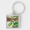 Search for pagoda key rings Temple