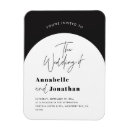 Search for arch magnets Boho