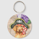 Search for magyar key rings Vizsla