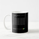 Search for spectrum mugs Geek
